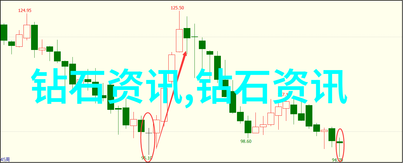 世界上十大最漂亮的石头